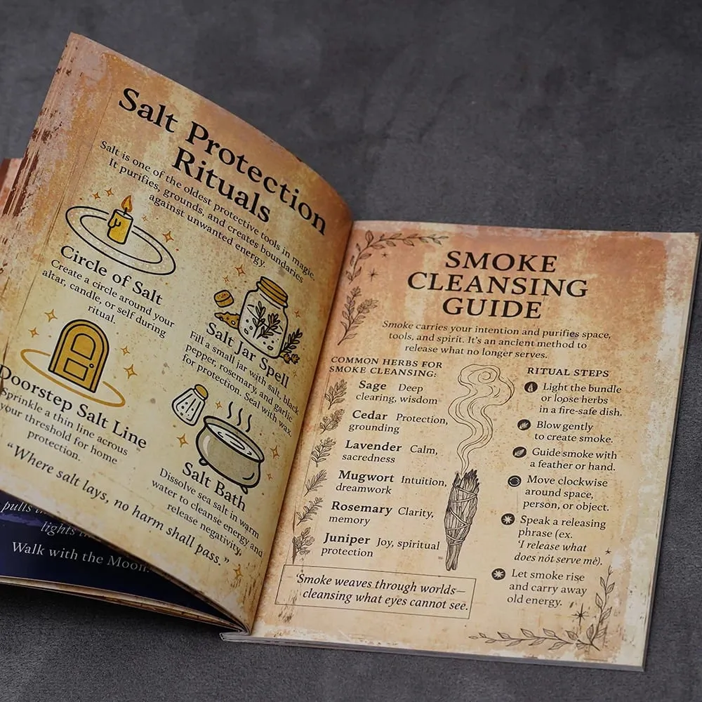 77 Seiten Hexerei-Grimoire-Seiten-Set „Buch der Schatten“ mit Mondphasen, Kräuterkunde-Zaubersprüchen, Gothic Dark Academia-Hexentagebuch — image 5