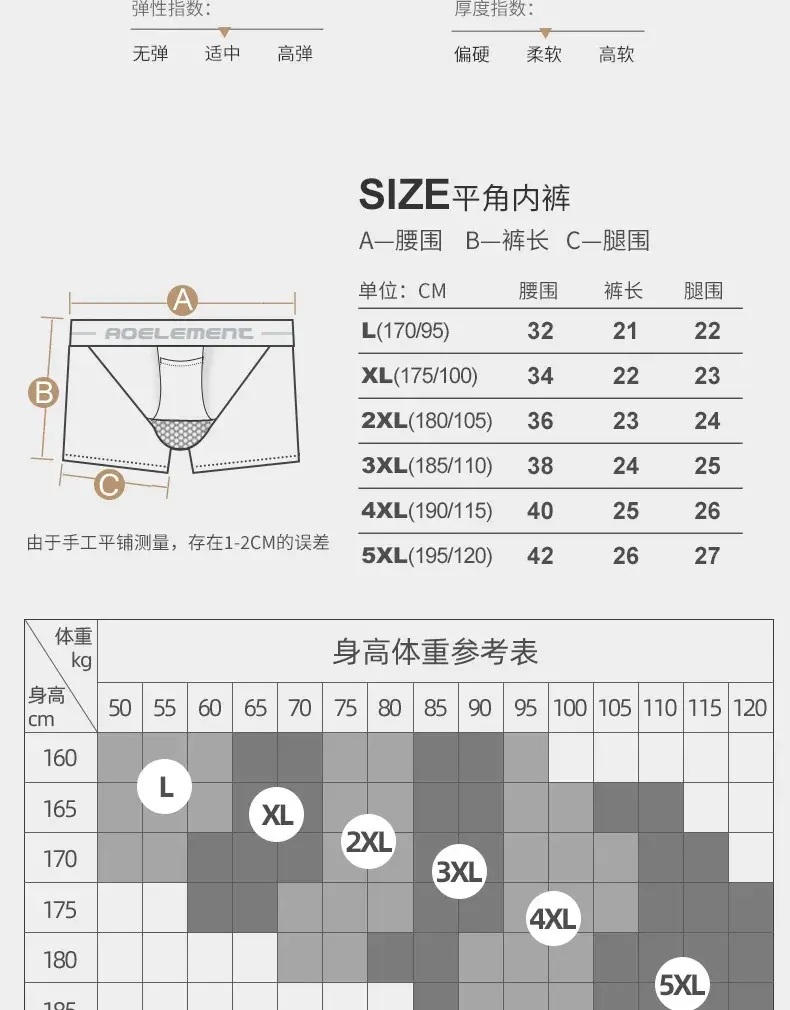 L-5XL Uomini di Grandi Dimensioni Varicocele Biancheria Intima Scrotale Testicolo Supporto Dual Pouch Boxer Cavo Spermatico Proiettile Separazione Mutande — image 8
