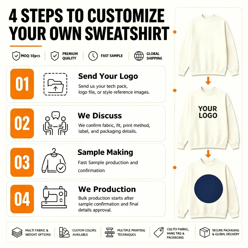 Personnalisez votre propre sweat à capuche avec logo photo brodé personnalisé pour hommes et femmes, vêtements décontractés de groupe d'entreprise — image 6