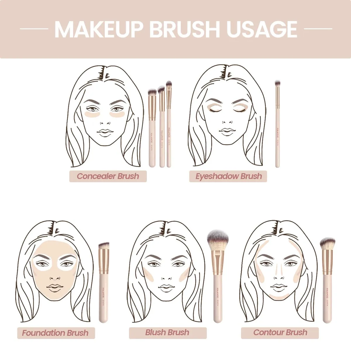 7 stks/set Make-up Kwasten voor Cosmetische Foundation Poeder Concealer Blush Brush Blending Zachte Haren Beauty Tools — image 6