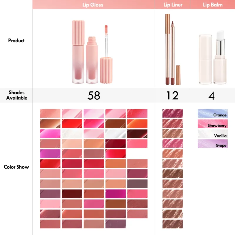 Kit de maquillaje de labios, etiqueta privada, brillo de labios, delineador de lápiz, bálsamo, brillo de labios brillante mate, venta al por mayor, 3 en 1 caja de regalo — image 5