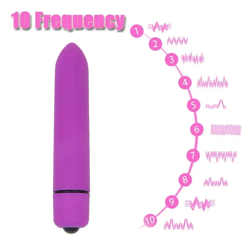 Strapon Dildo Vibrators for Women Double Motor massage Anal Clitoris vaginal G spot Gay Adult Erotic Intimate Sex Toy for Couple — image 10