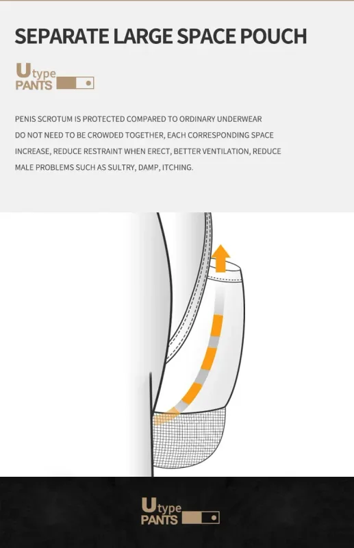 ประเภทกระสุนแยกกางเกง scrotal กางเกงในชายระบายอากาศ varicocele U กระเป๋านูน — image 17