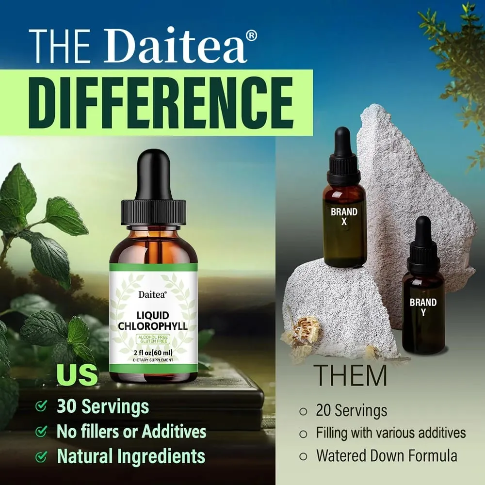 Liquid Chlorophyll Drops - Antioxidants Liver Detox Immune Support Collagen for Hair & Skin Health - Vegan Non-GMO — image 2