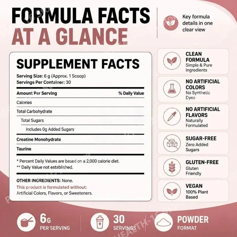 Docteat Creatina Monoidrato in Polvere con Taurina Prestazioni Muscolari e Supporto Energetico per Capacità ad Alta Intensità 30 Dosi — image 3