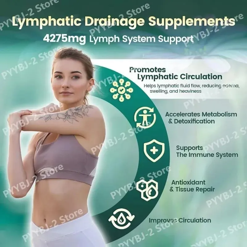 Sistem Kapsul Drainase Limfatik 21 in 1 4275mg Mendukung 240 Gel Lunak dengan Campuran Herbal dan Dandelion Burdock & Kunyit — image 4