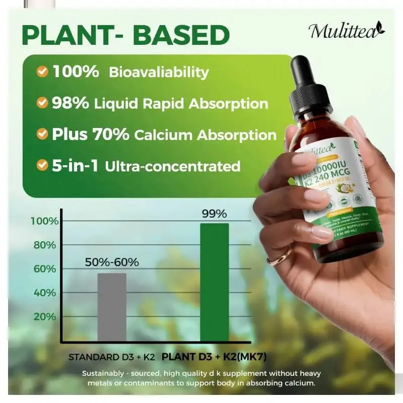 Mulittea Vitamin K2+D3 60ml E Vitamini ve Omega 3 Diyet Takviyeleri içeren Damlalar Kas İyileştirme ve Besin Emilimi — image 4