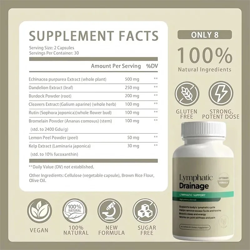 Lymphdrainage-Kapseln zur Körperformung, Gewichtskontrolle, Schwellungsreduzierung, Keto-Entgiftung, Reinigung und Unterstützung der Schilddrüsengesundheit — image 6