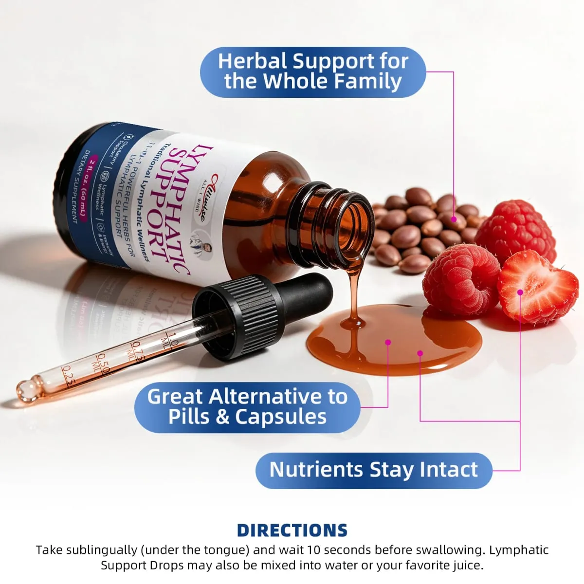 Alliwise Lymphatic Health Support Drops 11 in1 Herbal Compound Formula Καθαρισμός σώματος & Αναζωογόνηση Πεπτική Υποστήριξη Λεμφική Αποτοξίνωση — image 3