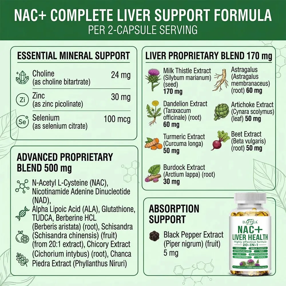 NAC & Milk Thistle Complex Capsules Supports Liver Cleanse & Repair Detox Digestive Health Cellular Health & Immune Wellness — image 5