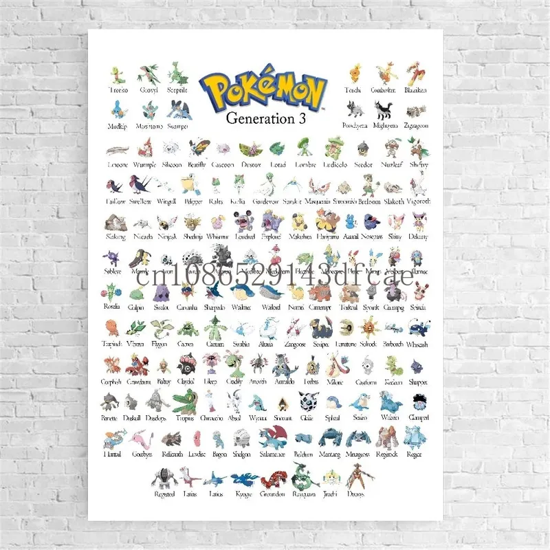 ญี่ปุ่นอะนิเมะ Pokemon โปสเตอร์ตกแต่ง Pikachu Charizard Wall Art สีน้ำภาพวาดผ้าใบ Modern Room Decor