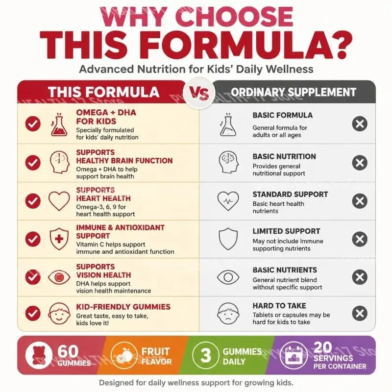 Docteat Omega+DHA Kids Gummies พร้อม DHA จากสาหร่าย วิตามินซีและ Chia Oil Omega-3 6 9 สำหรับสมองและการมองเห็น 60 Gummies — image 4