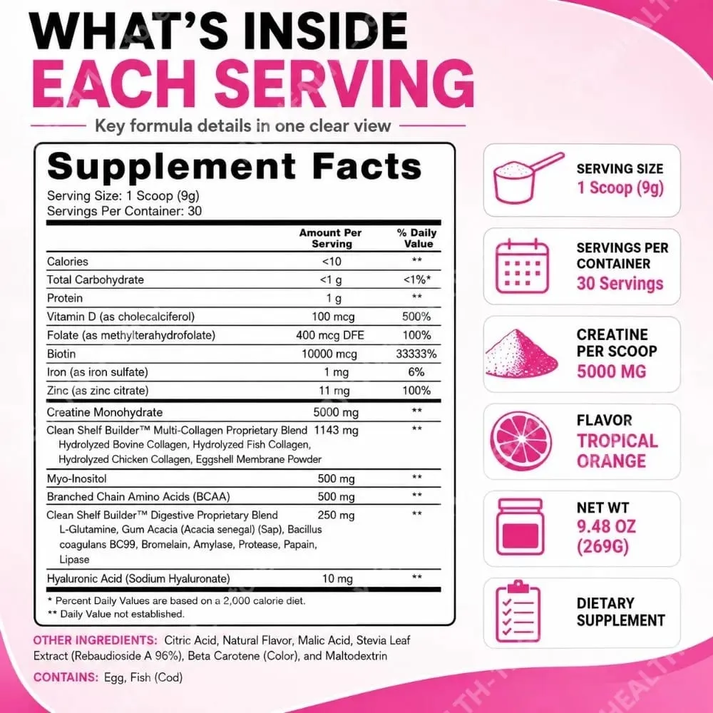 Creatina monoidrato da donna in polvere 5000 mg Collagene BCAA L-Glutammina Per l'energia muscolare e il supporto della bellezza Formula per adulti 269 g — image 4