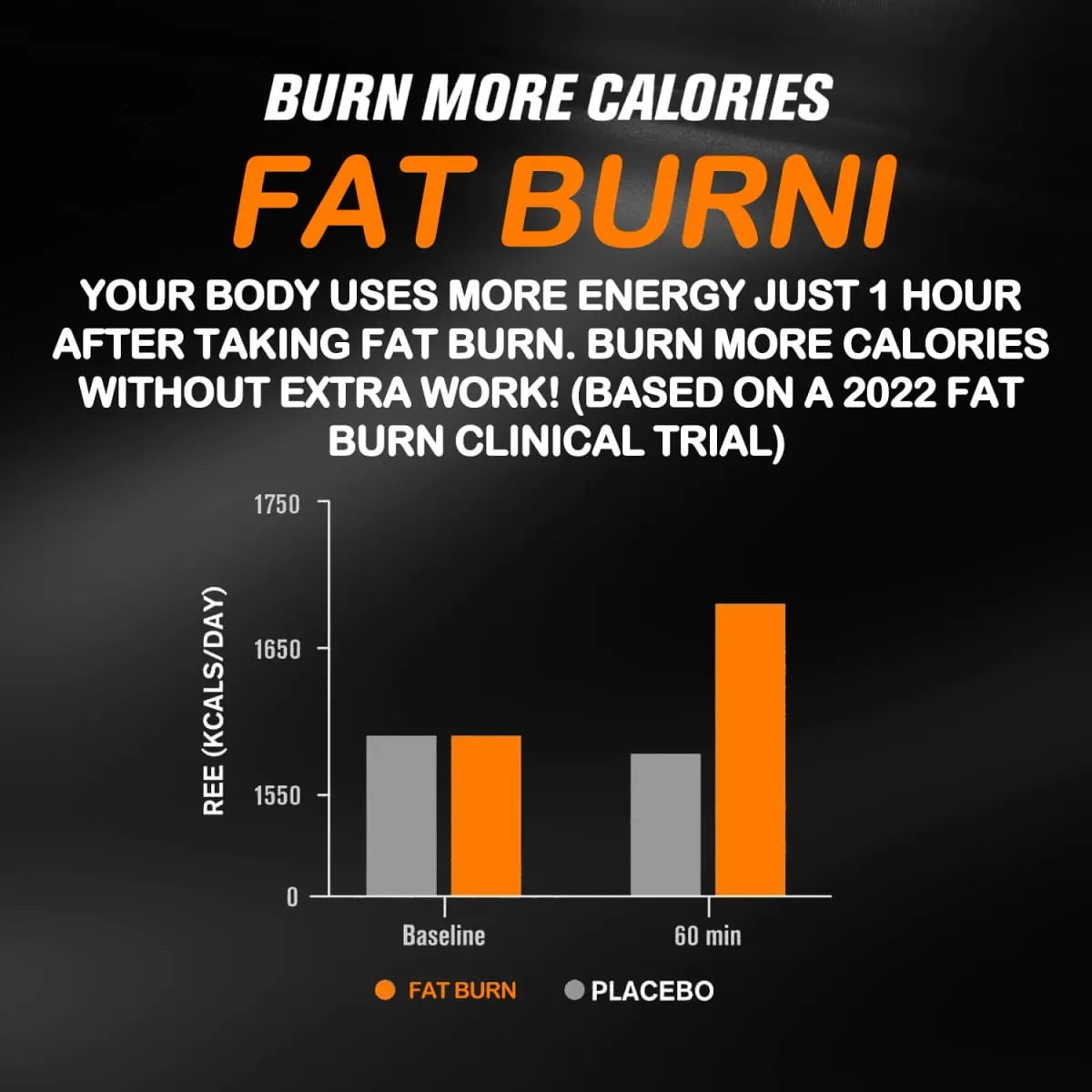 Burn-XT Fat Burner - Burn Calories Suppress Appetite Detoxify Promote Digestive Health — image 3