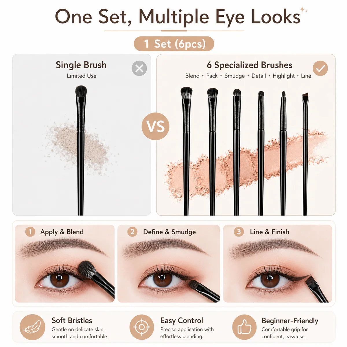 6-Piece Eye Makeup Brush Set: Professional Soft Contour Eyeshadow Brush Small Eye Makeup Brushes for Detailed Eye Makeup Facia — image 5