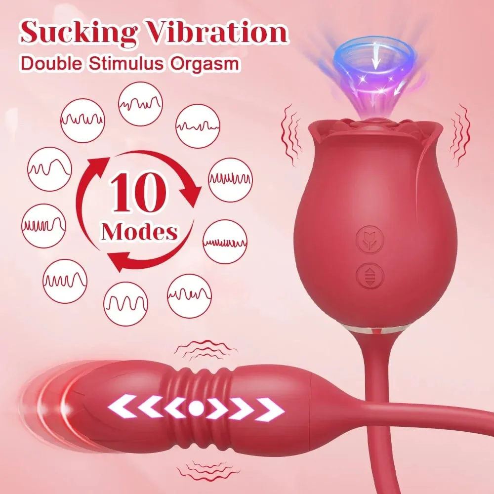 Rose-Sucking Vibrator for Women Clit Clitor Stimulator G Spot Thrusting Dildo Vibrating Female Masturbator Massage Adult Sex Toy — image 2