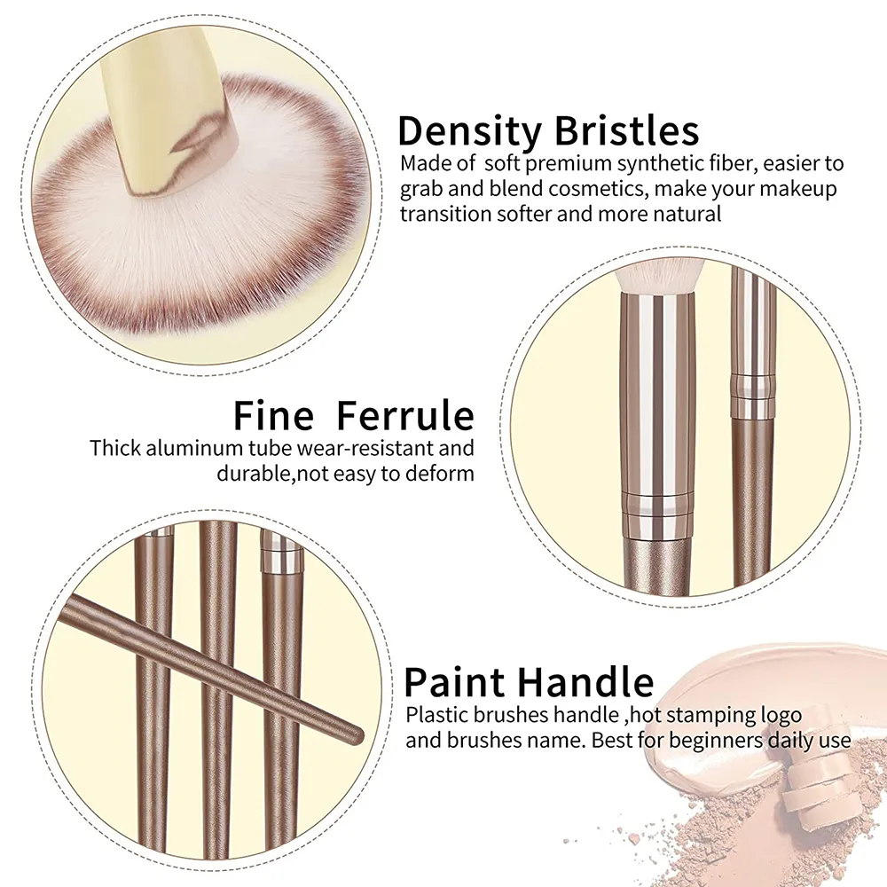 Set di pennelli per trucco da 20 pezzi Professionale Dettagli super morbidi Blush evidenziatore Fondotinta correttore Pennello per ombretto Strumento di bellezza per donna — image 3