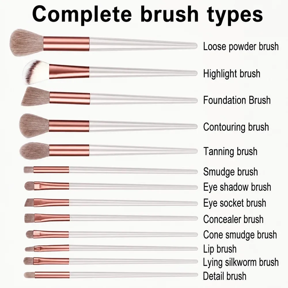 Sada 13 ks štětců na make-up Měkké štětce na make-up na obličej a oči pro podkladový pudrový korektor a oční stíny
