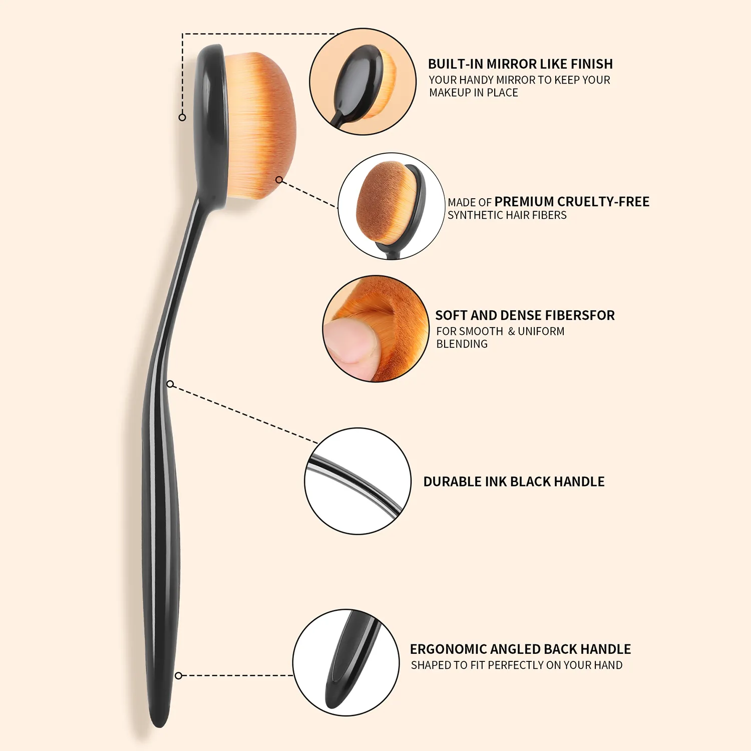2 STK Tandbørste Shape Foundation-børster med hætter Multifunktionel blød børste til flydende cremepulvermakeup — image 5