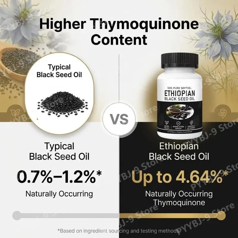 Ethiopian Black Seed Oil Softgels 800mg Cold Pressed Herbal Extract Capsules Daily Wellness Balance Support Non GMO 60 Count — image 5