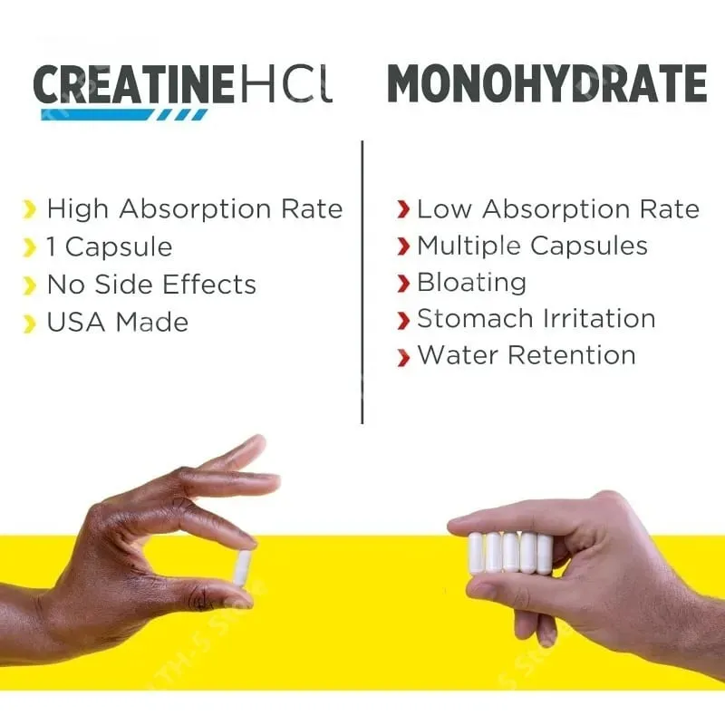 Creatine HCl Kapsul Dukungan Energi Seluler Kognitif Otot | Pil Creatine Tanpa Kembung atau Kram (90 Kapsul) — image 3