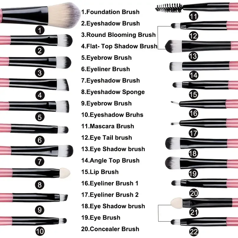 Make-up-Pinsel-Set, hochwertige synthetische Kabuki-Pinsel, Foundation, Concealer, Puder, Rouge, Blending, Gesicht, Lidschatten, Kosmetikpinsel, S — image 5