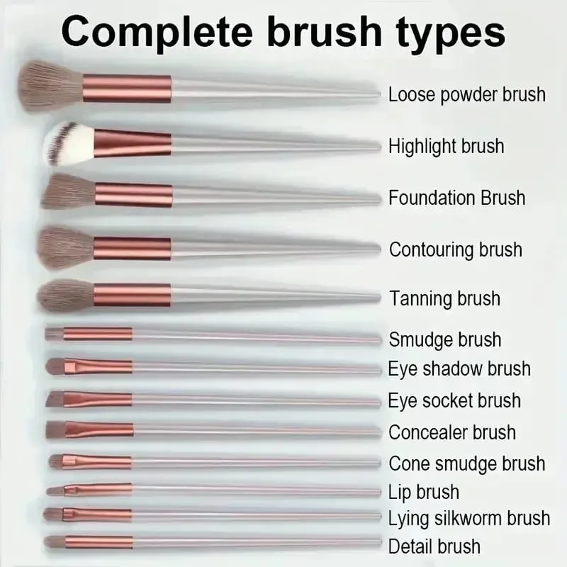Professional Makeup Brush Set - Soft Fluffy Cosmetic Brushes for Foundation Powder Eyeshadow & Blending Beauty Tools — image 6