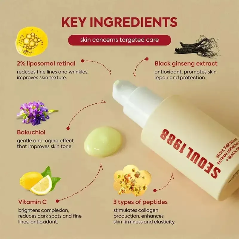 เซรั่ม 1988 : Retinal Liposome 2% + Black Gingeng 30ml/1.01fl.oz | สารสกัดจากโสมดำ 58% พร้อมเรตินอล บาคุชิล ไวต้า — image 4