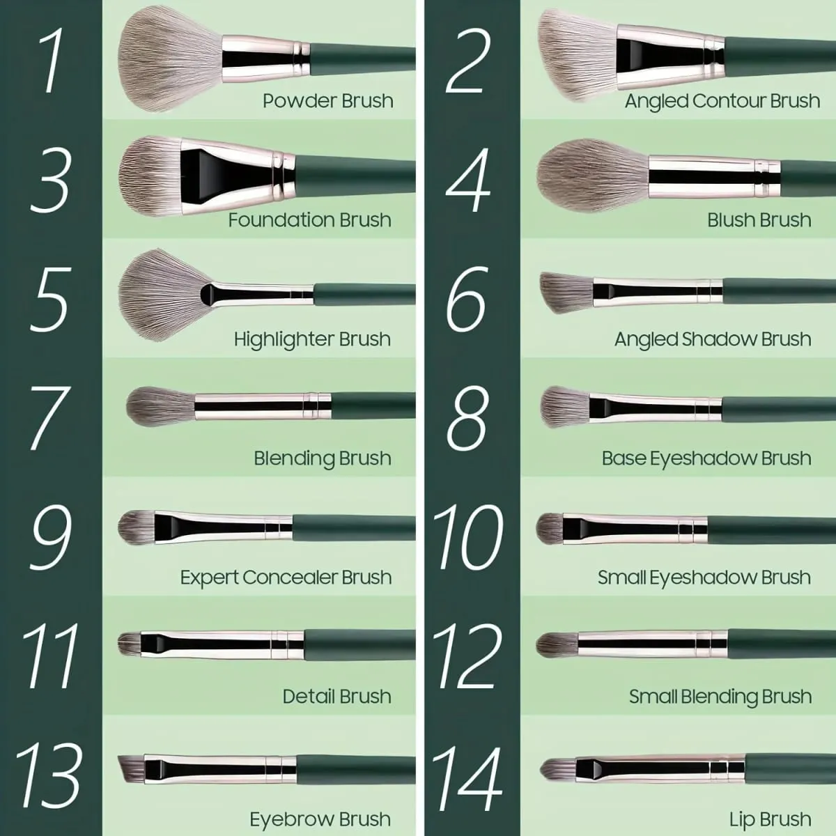 14 pinceaux de maquillage professionnels qui peuvent créer une variété de looks adaptés à différents styles, sont propres et aident à réduire les éruptions cutanées. — image 2