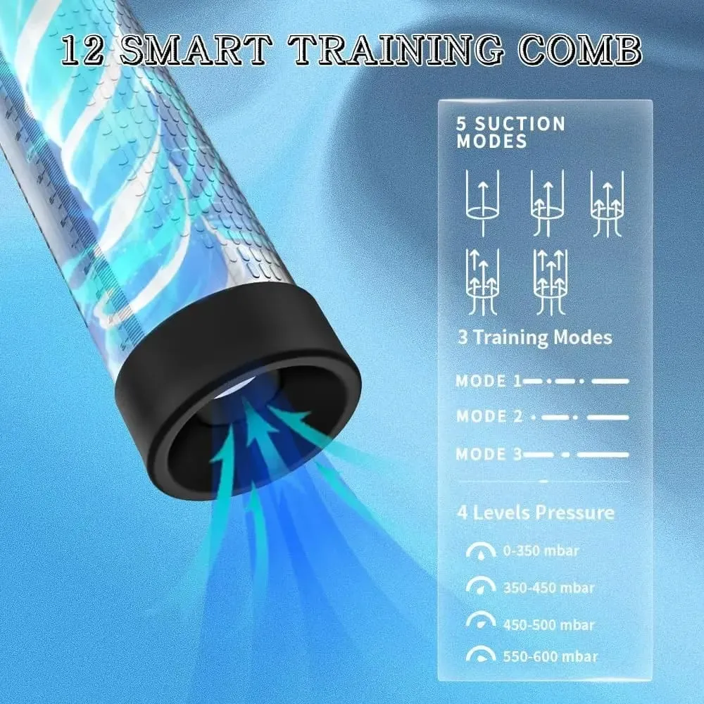 3IN1 Men Vibrator Penis Pump Penis Enlarger Extender Electric Vacuum Pump Penis Sleeve Male Masturbator Sex Toys for Men — image 3