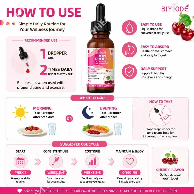 Supplément liquide Iron Drops 18 Mg (100% DV) Ferrochel Bisglycinate ferreux chélate Absorption facile Saveur cerise 60 ml