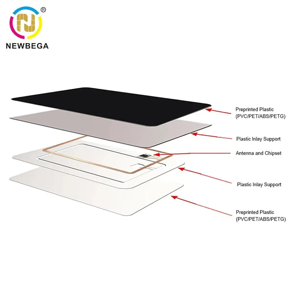 5 pz/10 pz 13,56 Mhz Desfire EV2 4K Scheda RFID Scheda Vuota di Grande Capacità — image 4