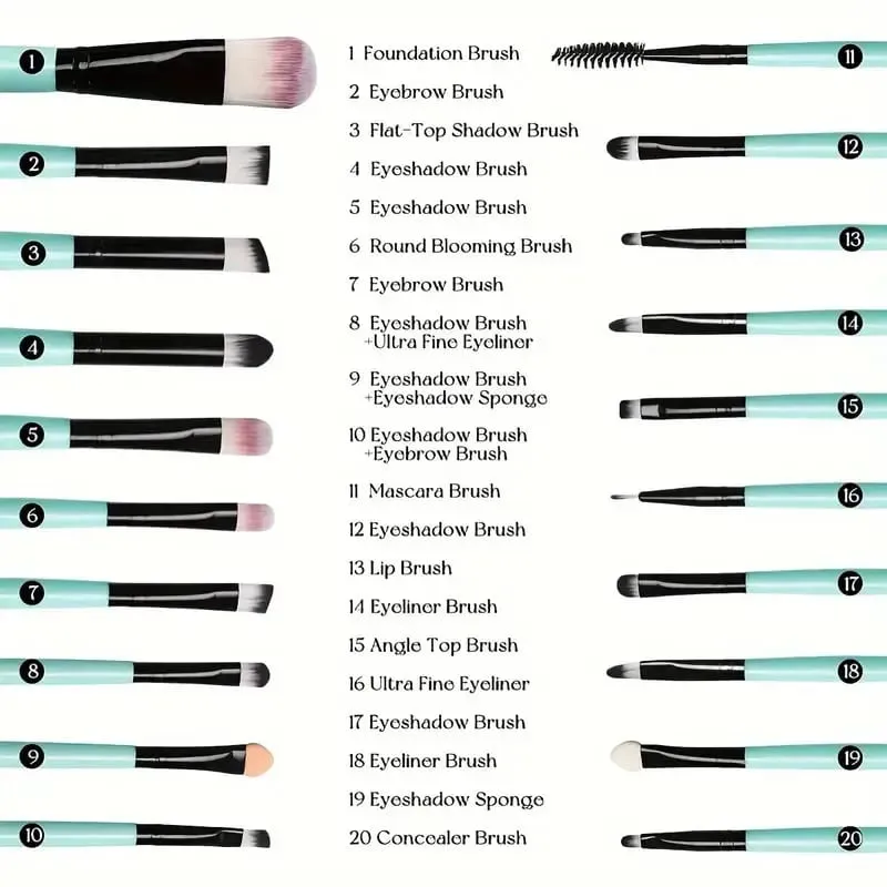 Sada 20ks štětců na make-up pro kosmetiku Foundation Blush Powder Eyeshadow Kabuki Blending Brush with Powder Puff Beauty Tools — image 2