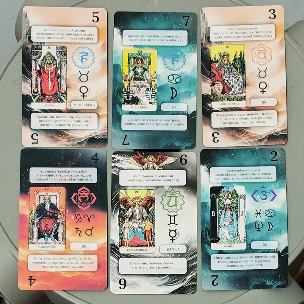Tanulási Tarot pakli – 78 kártya, 10,3*6 cm orosz értelmezésekkel, bolygószimbólumokkal és igen/nem válaszokkal orosz nyelven — image 4