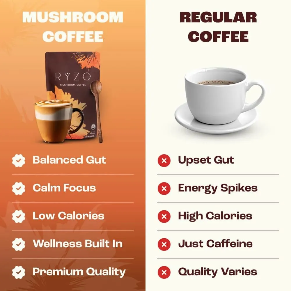 Caffè istantaneo ai funghi in polvere a tostatura media per un'immunità alla digestione focalizzata sull'energia — image 4