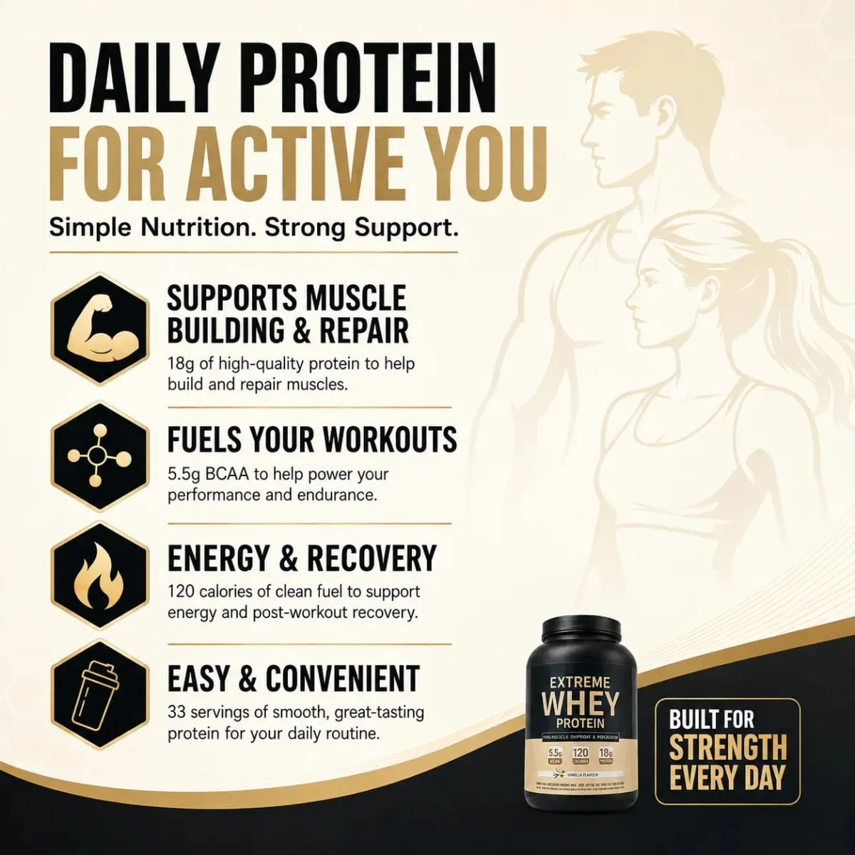 Molkenproteinpulver 18 g Protein 5,5 g BCAA Vanille Muskelregeneration und -wachstum nach dem Training unterstützen 120 Kalorien 33 Portionen Fitnessstudio Fitness