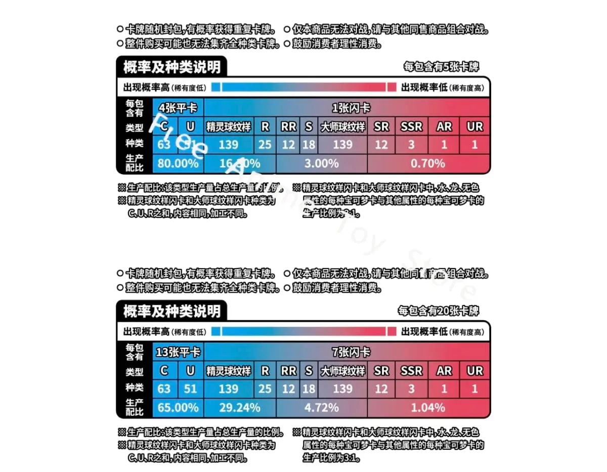 Kartu Pokémon Cina Sederhana Asli PTCG Kumpulkan 151 Suplemen Kejut Tambahkan Paket Pelengkap Isi Ulang Kumpulkan Hadiah Anak — image 6