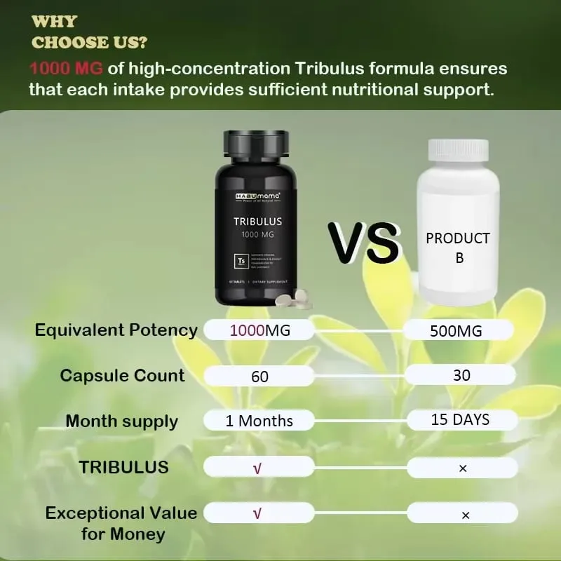 Tribulus Terrestris 1000 mg di estratto in polvere 60 compresse - Integratore per potenziare la resistenza maschile e prestazioni ad azione rapida — image 6