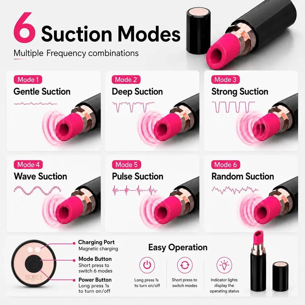 6 modalità di aspirazione del clitoride rossetto vibratore per le donne silenzioso portatile massaggiatore per capezzoli masturbatore giocattolo adulto del sesso stimolatore — image 2