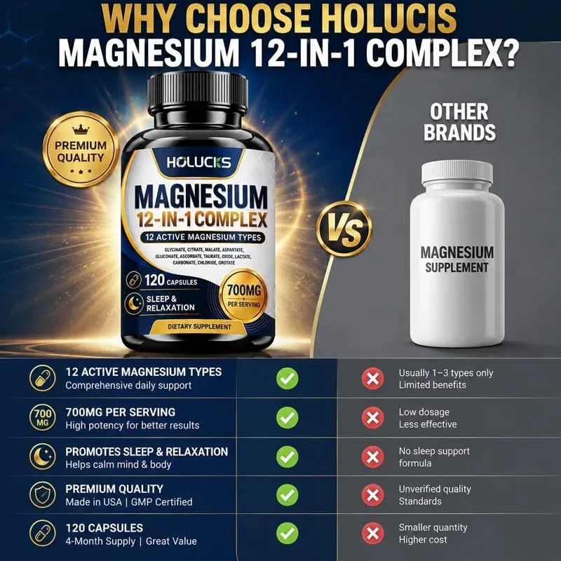 Magnesiumcapsules met 1000 mg citraat Ondersteuning Ontspanning Verlicht vermoeidheid Hartgezondheid Dagelijkse vitaliteit voor mannen en vrouwen — image 6