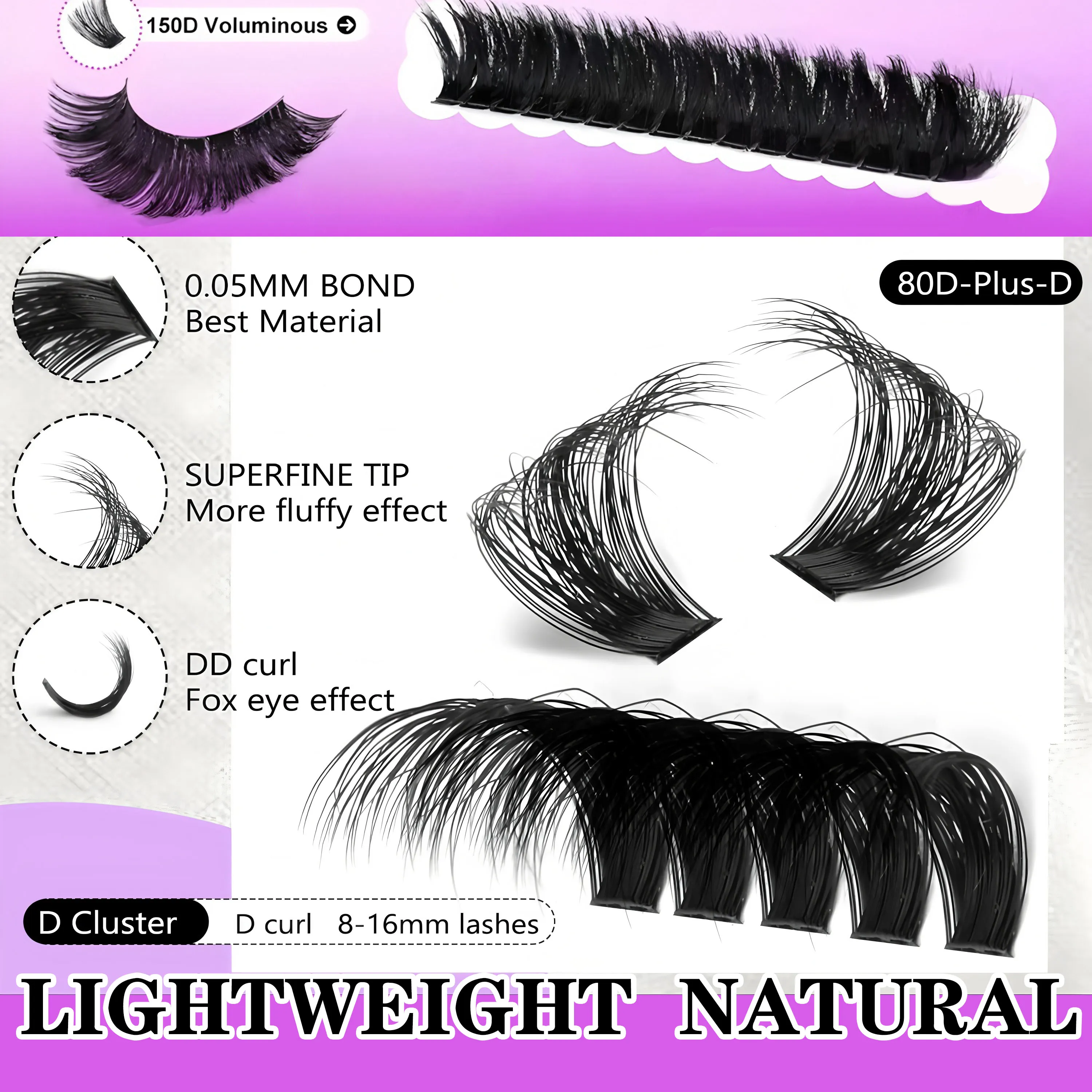 40D-150D Lashes Cluster DIY Lash Extension Mixed Tray Clusters Eyelashes Fluffy Volume Indibidwal Lashes Cat Eye Lash Extension — image 5