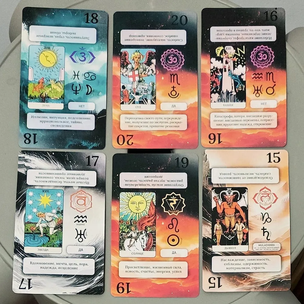 Tanulási Tarot pakli – 78 kártya, 10,3*6 cm orosz értelmezésekkel, bolygószimbólumokkal és igen/nem válaszokkal orosz nyelven — image 3