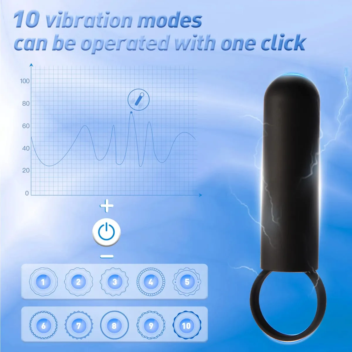 Puissant point G balle petite queue Vibration saut oeuf AV bâton de Massage Sexy Masturbation gode stimulateur de Clitoris jouets sexuels 18 — image 2
