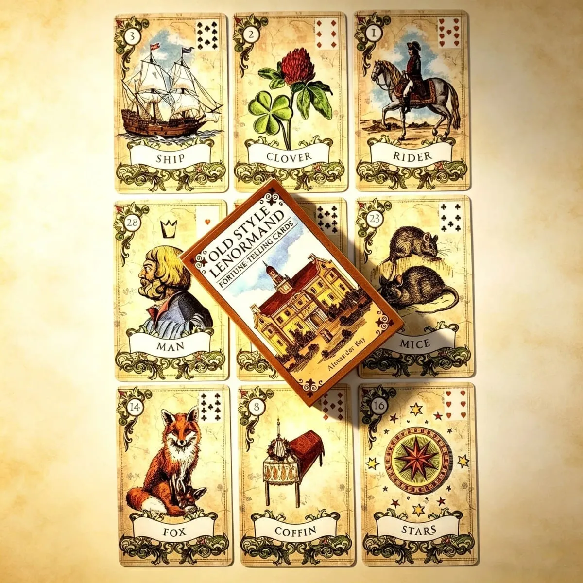 Lenormand-Karten im alten Stil – Vintage-Orakel-Deck für Wahrsagerei und Tabletop-Spiele — image 1