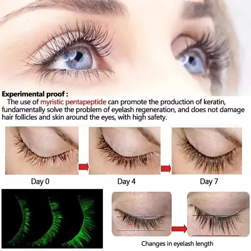 Snelle Wimpergroei Serum 7 Dagen Natuurlijke Wimper Wenkbrauw Enhancer Langer Voller Dikkere Wimpers Behandelingsproducten Oogzorg Make-up