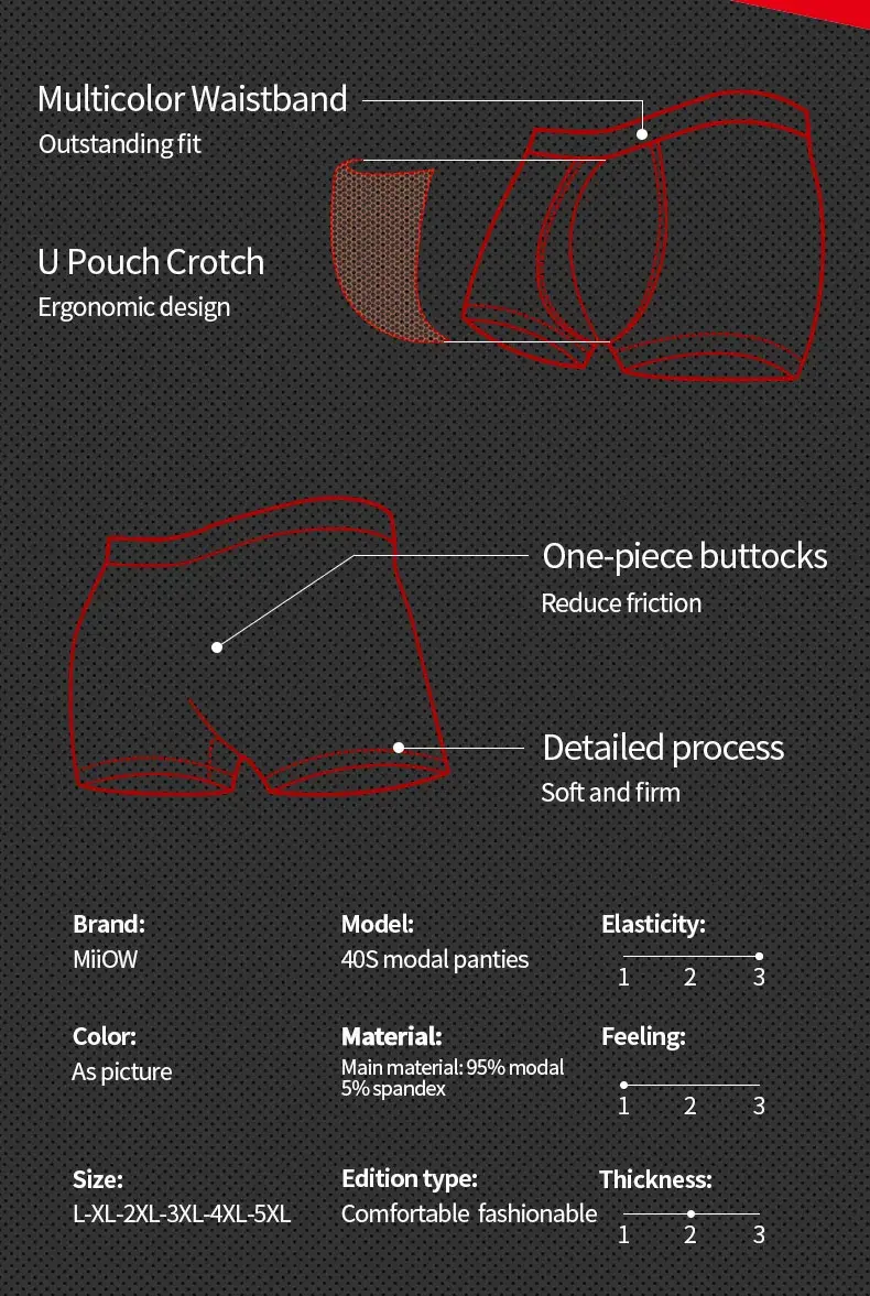 MiiOW 3pcs 40S Modal Men Boxers Underwear Breathable Mesh Men's Panties Boxershorts 3A Graphene Antibacterial Man Underpants — image 2