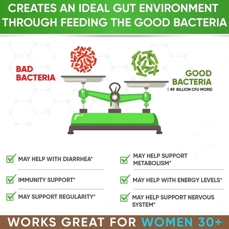 Probiotic Capsules 40 Billion CFU Gut Nutritional Supplement Supports Balanced Intestinal Flora & Digestive Comfort for Adults — image 6