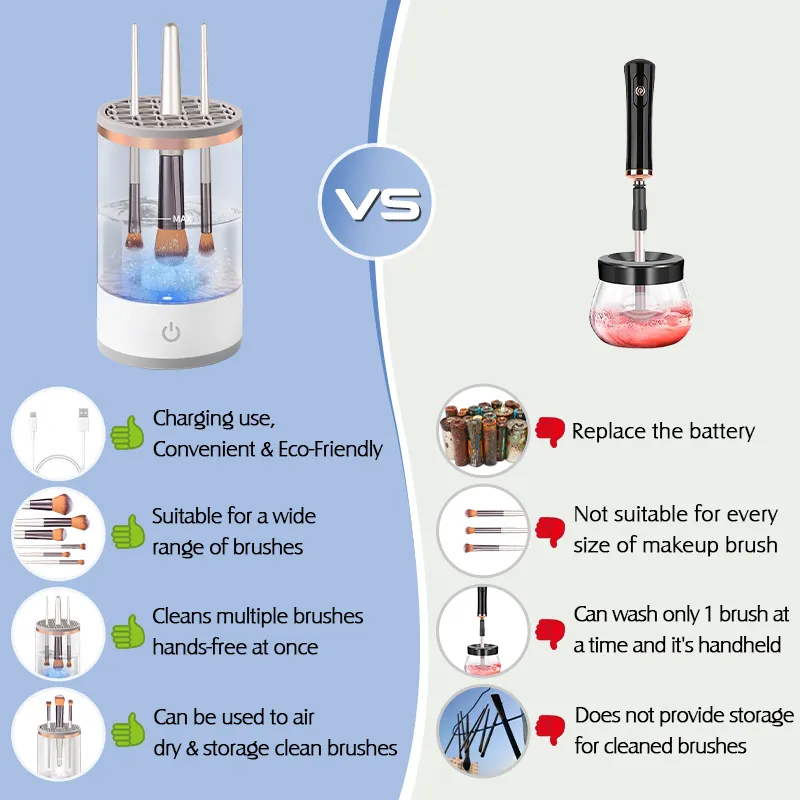 Portable USB Makeup Brush Cleaner 3 In 1 Electric Cosmetic Brushes Cleaning Dryer Tool Automatic Wash Makeup Cleaner For Women — image 4