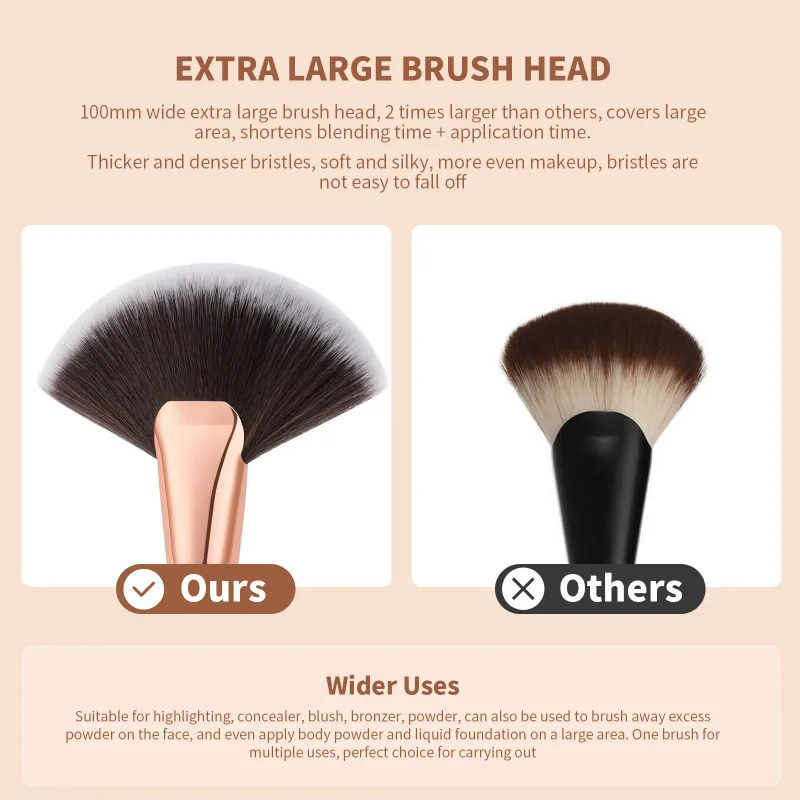 Docolor 1 Stücke Weiche Große Fan Make-Up Pinsel Foundation Rouge Pulver Textmarker Puderpinsel Kosmetik Professionelle Frauen Gesicht