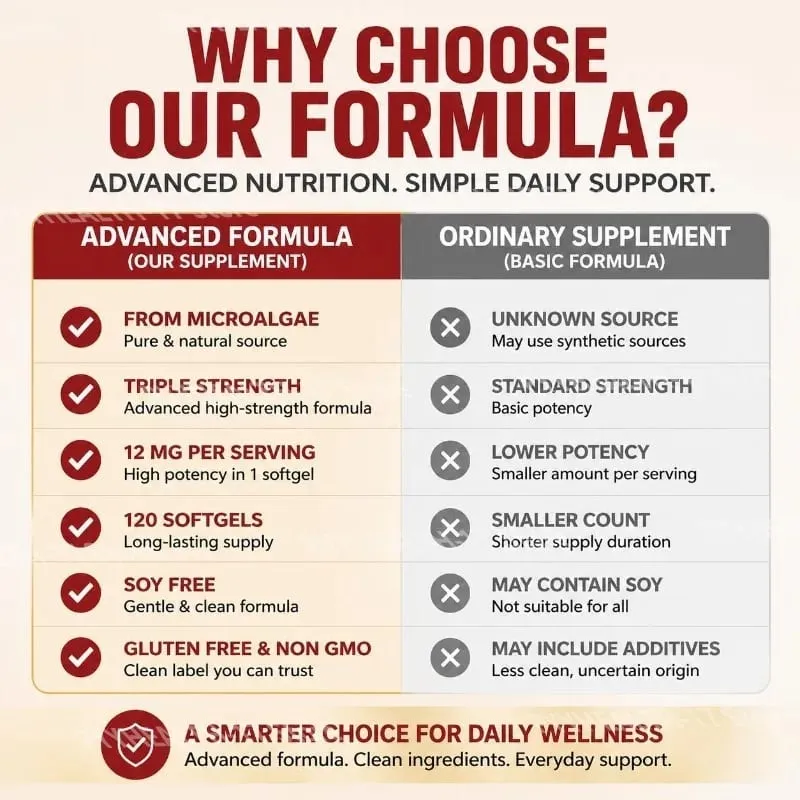 Astaxanthin Softgels Từ Vi Tảo Thúc Đẩy Sản Xuất Collagen Đậu Nành Không Chứa Gluten Không GMO Sức Mạnh Gấp Ba 120 Softgels — image 4